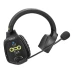 Saramonic WiTalk5 WT3S Full-Duplex 3-Person Wireless Intercom Headset System
