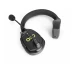 Saramonic WiTalk5 WT5S Full-Duplex 5-Person Wireless Headset Intercom System Saramonic WiTalk5 WT5S Full-Duplex 5-Person Wireless Headset Intercom System
