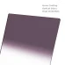 Nisi 180x210mm Reverse Nano IR Graduated Neutral Density Filter - ND8 (0.9) - 3 Stop