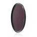 NiSi 67mm Circular Long Exposure Filter Kit NiSi NIR-CLEKIT-67 