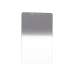 NiSi IP-A+P2 Landscape Kit for iPhone®